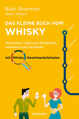 Das kleine Buch vom Whisky